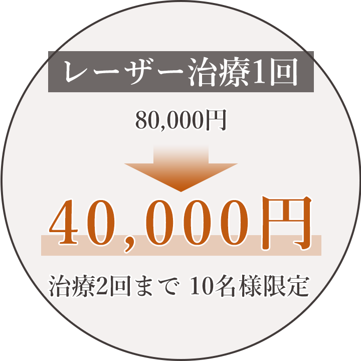 レーザー治療1回 80,000円　→　40,000円 治療2回まで　10名様限定