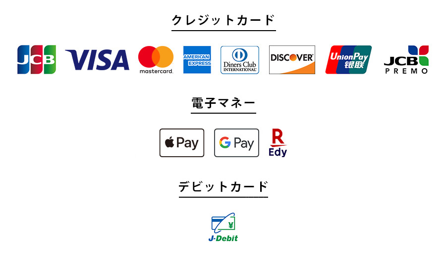 お支払い方法について